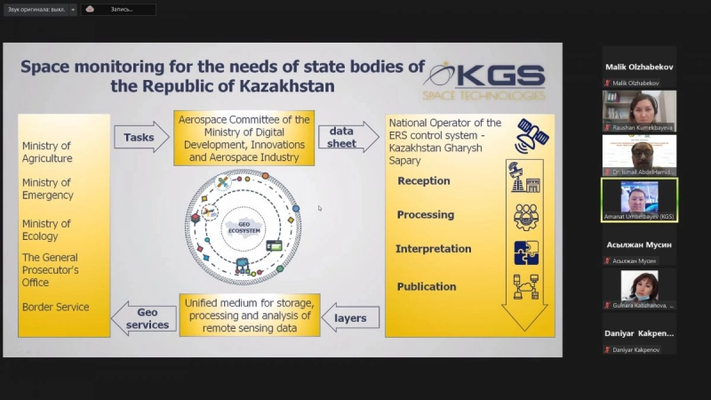 Working meeting with Aerospace Committee of the Ministry of Digital Development, Innovations and the aerospace industry of the Republic of Kazakhstan 