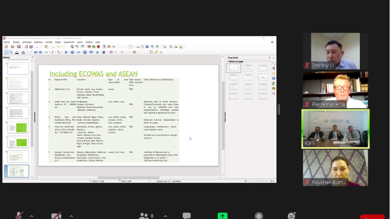 IOFS and LA International Cooperation follow up the development of the OIC Food Security Reserves